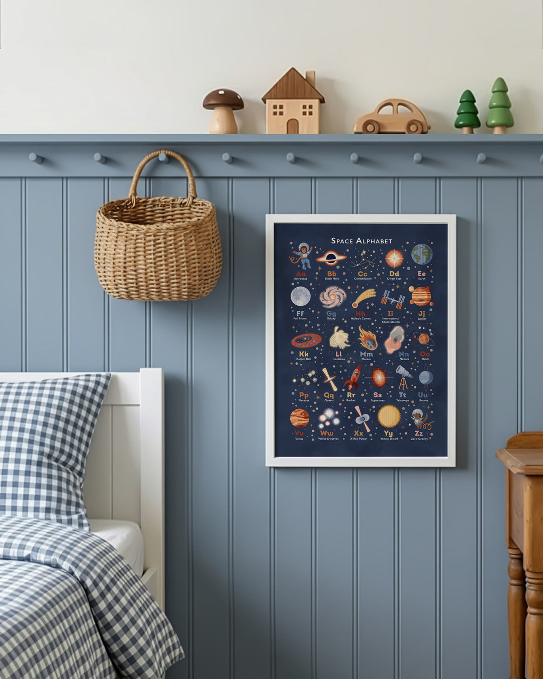 Space Alphabet Poster for Kids’ Rooms &amp; Nurseries