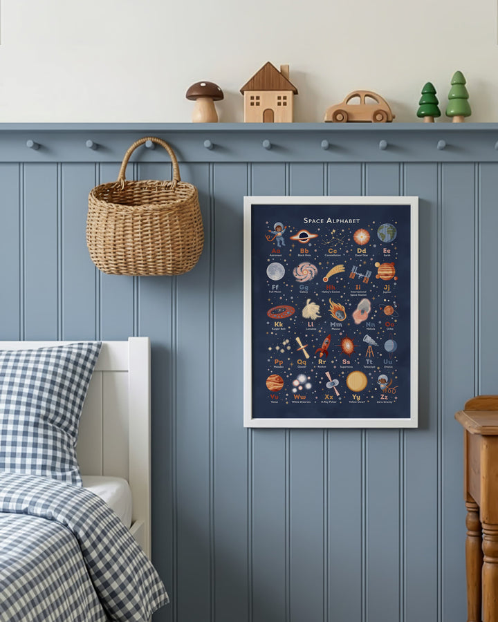 Space Alphabet Poster for Kids’ Rooms &amp; Nurseries