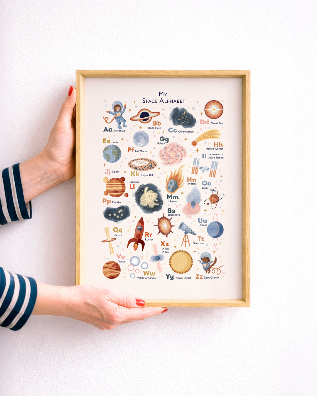 Personalised Space Alphabet Print | Solar System ABC Poster & Nursery Wall Art