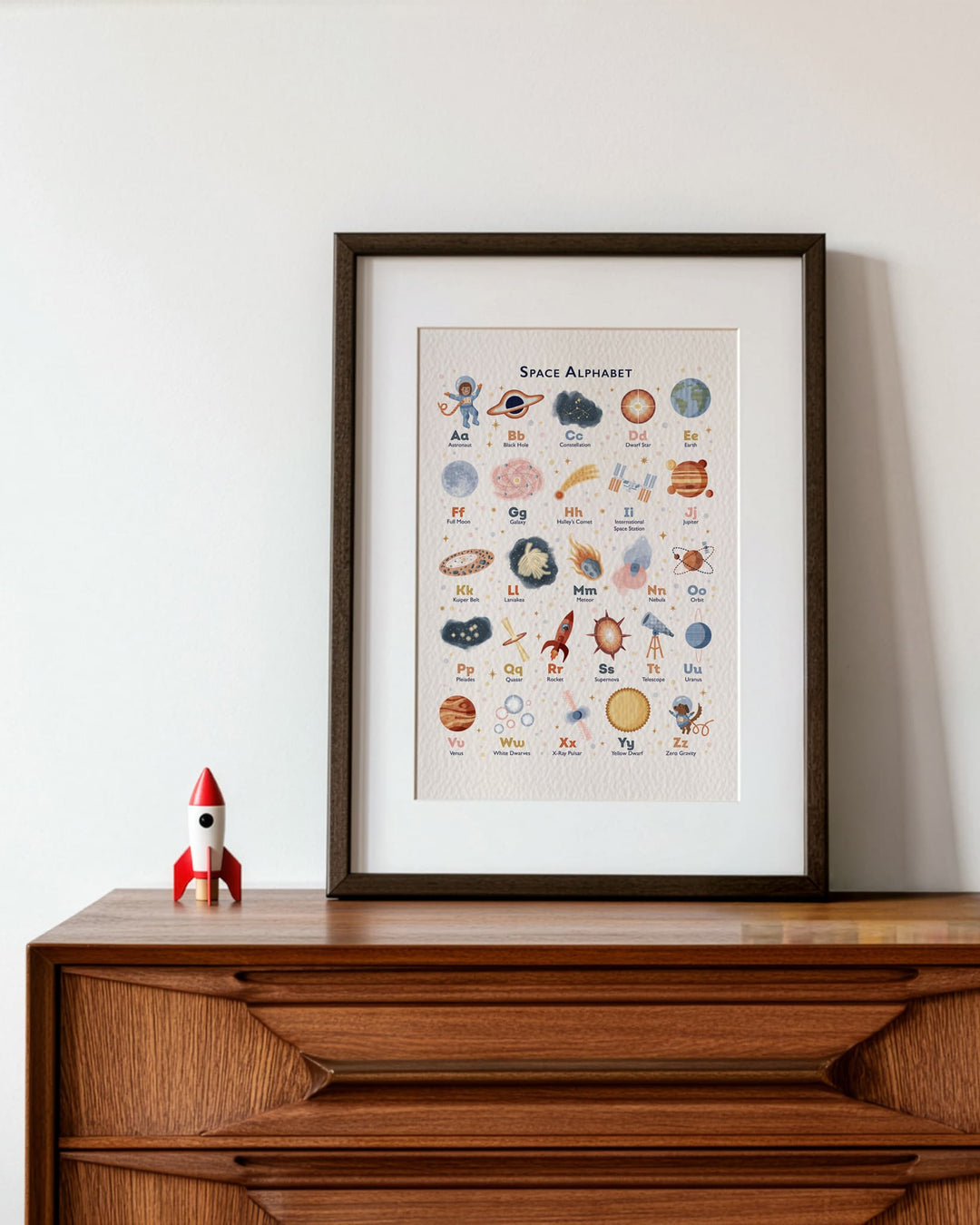 Space Alphabet Poster for Kids’ Rooms &amp; Nurseries