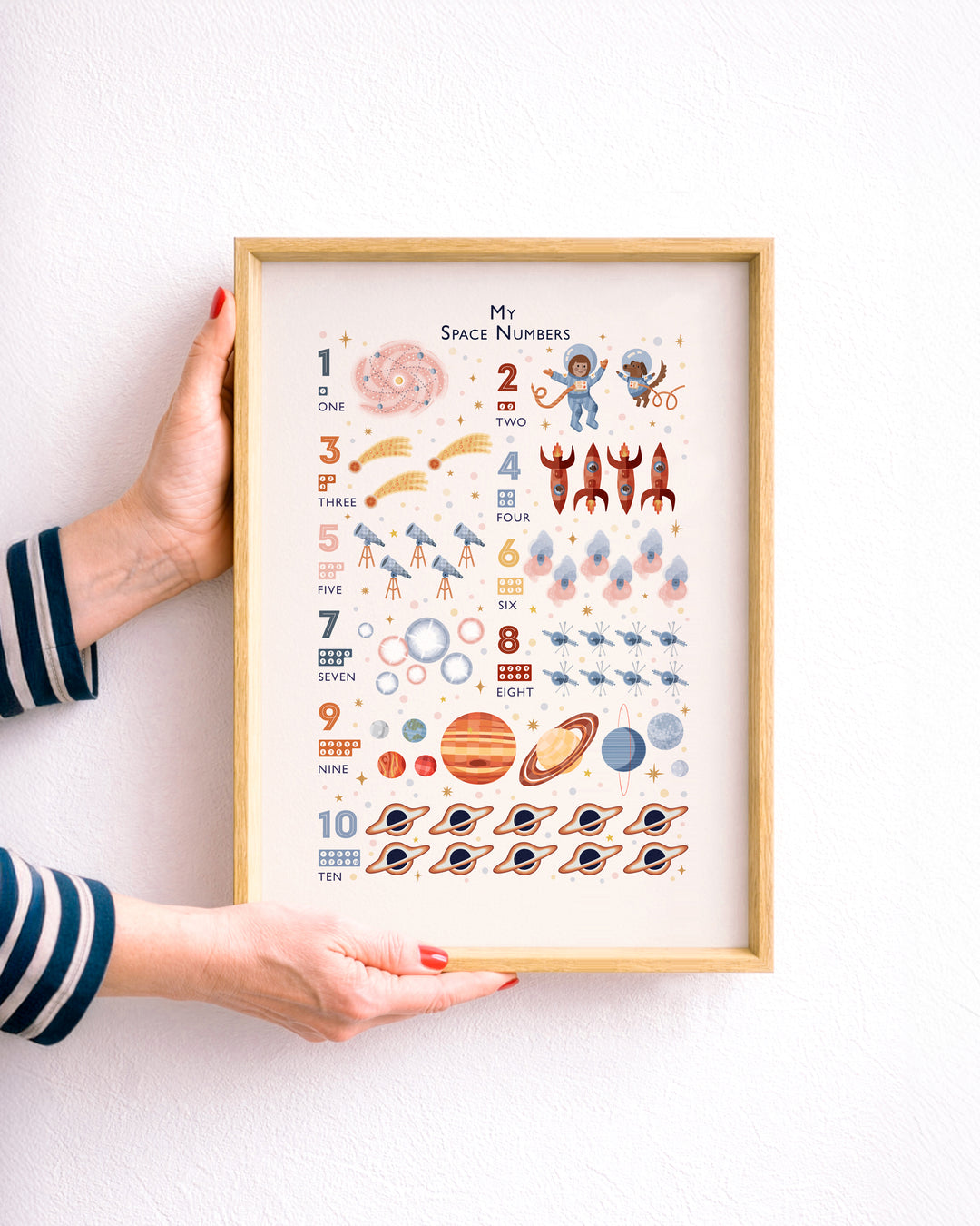 Personalised Space Numbers Print | Solar System Counting Poster & Nursery Wall Art