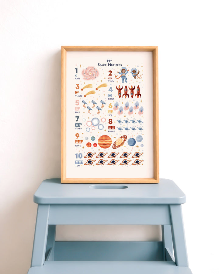 Personalised Space Numbers Print | Solar System Counting Poster & Nursery Wall Art