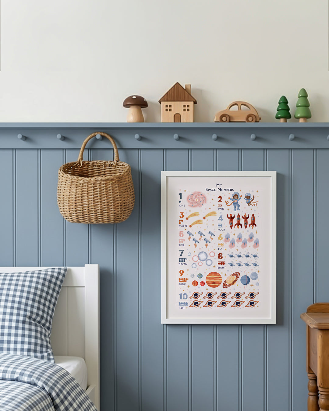 Personalised Space Numbers Print | Solar System Counting Poster & Nursery Wall Art