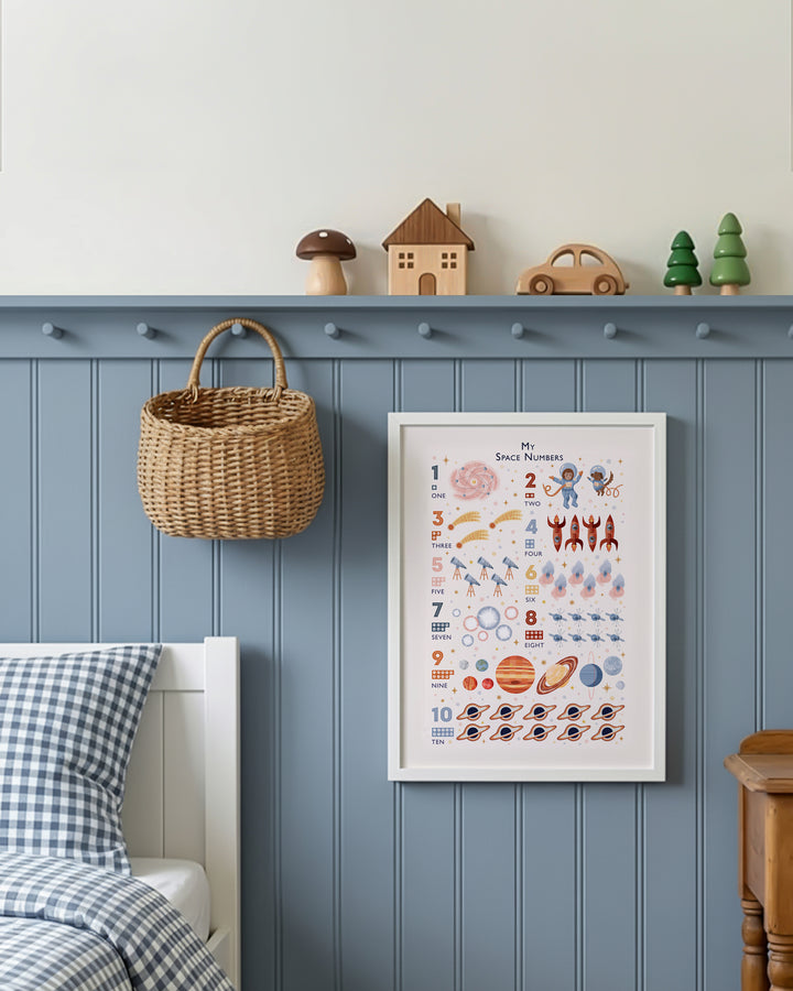 Personalised Space Numbers Print | Solar System Counting Poster & Nursery Wall Art