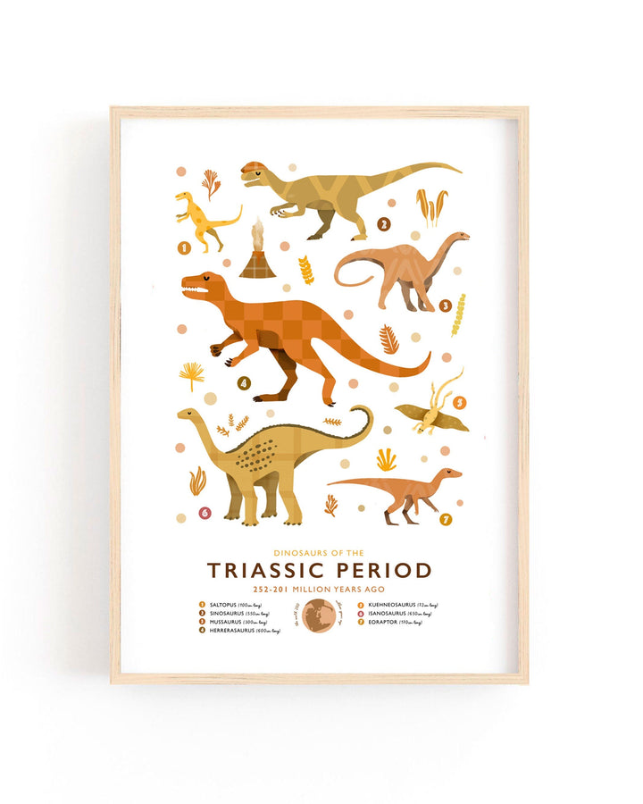 A framed print of Triassic era dinosaurs from the 'A Journey Through Time' collection, illustrated in a unique colour palette for a child's bedroom.