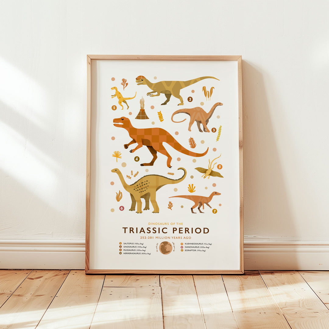 A Journey Through Time: The Triassic Era