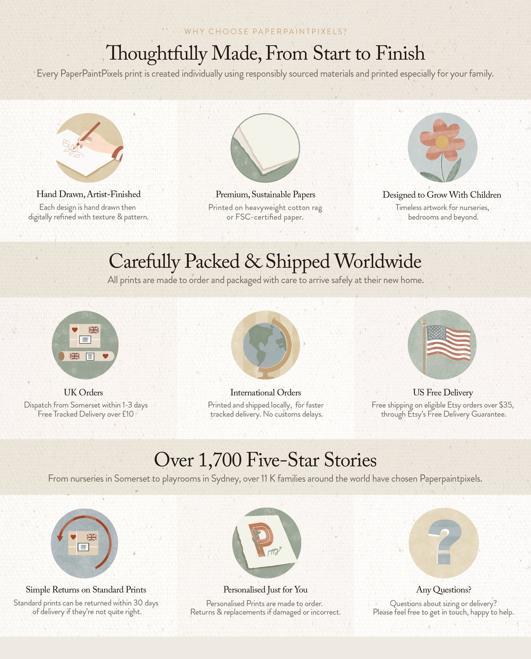 Personalised Space Alphabet Print | Solar System ABC Poster & Nursery Wall Art