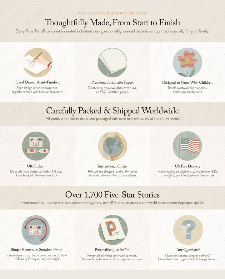 Personalised Space Alphabet Print | Solar System ABC Poster & Nursery Wall Art