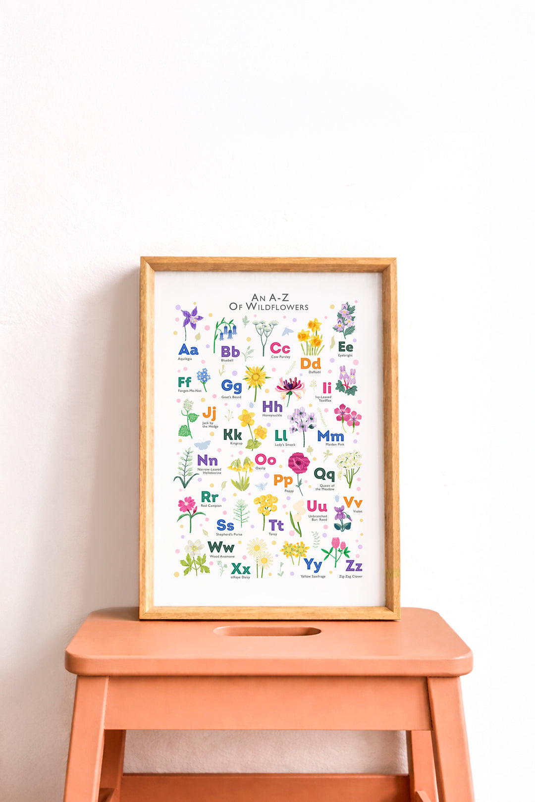British Wildflower Alphabet Print | Botanical Wall Art | ABC Nursery Poster