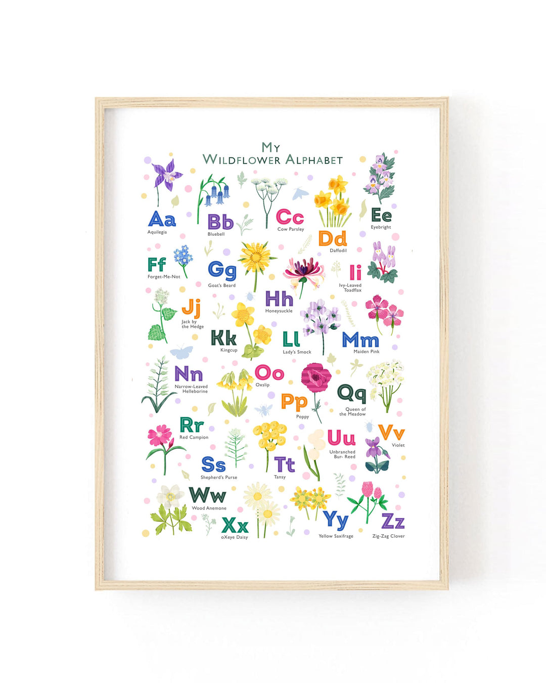 A framed 'My Wildflower Alphabet' educational art print featuring colorful letters and flowers on a white background, enclosed in a light wood frame.