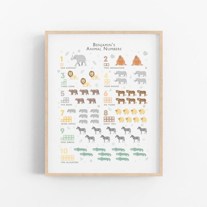 Personalised Safari Animals Nursery Decor Set - PaperPaintPixels