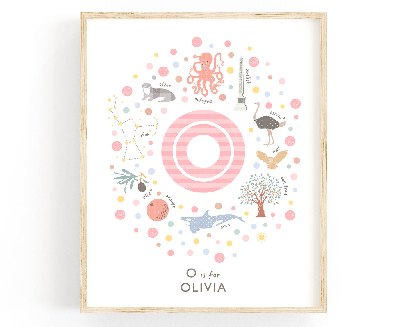 Girls Initial Letter O Print - PaperPaintPixels