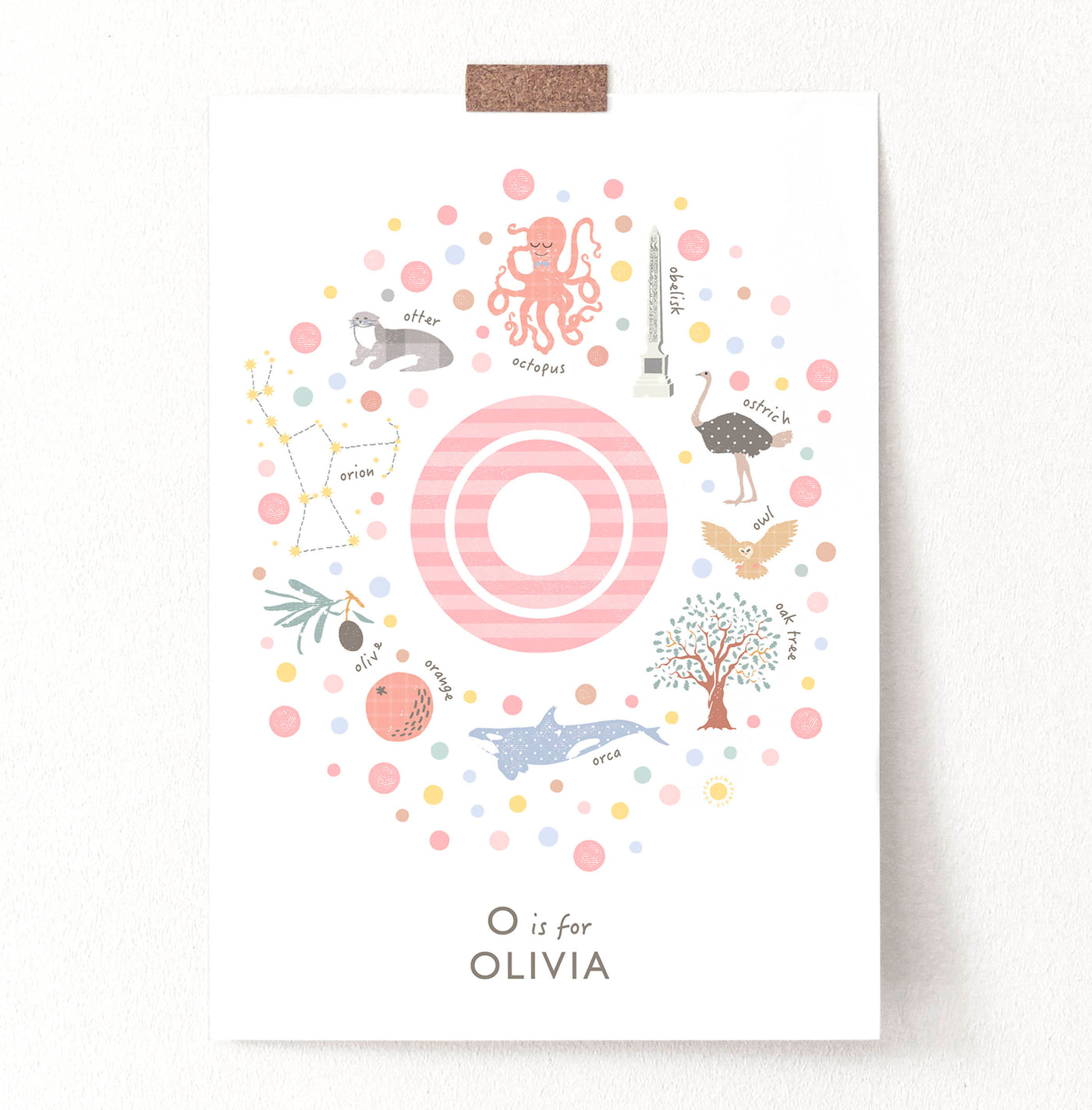 Girls Initial Letter O Print - PaperPaintPixels