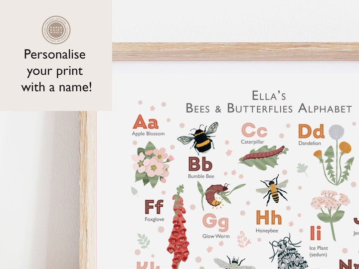An Alphabet of Wings & Petals - PaperPaintPixels