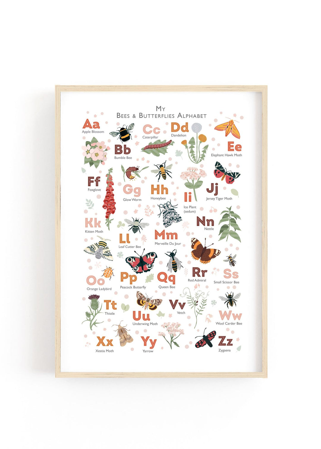 An Alphabet of Wings & Petals - PaperPaintPixels