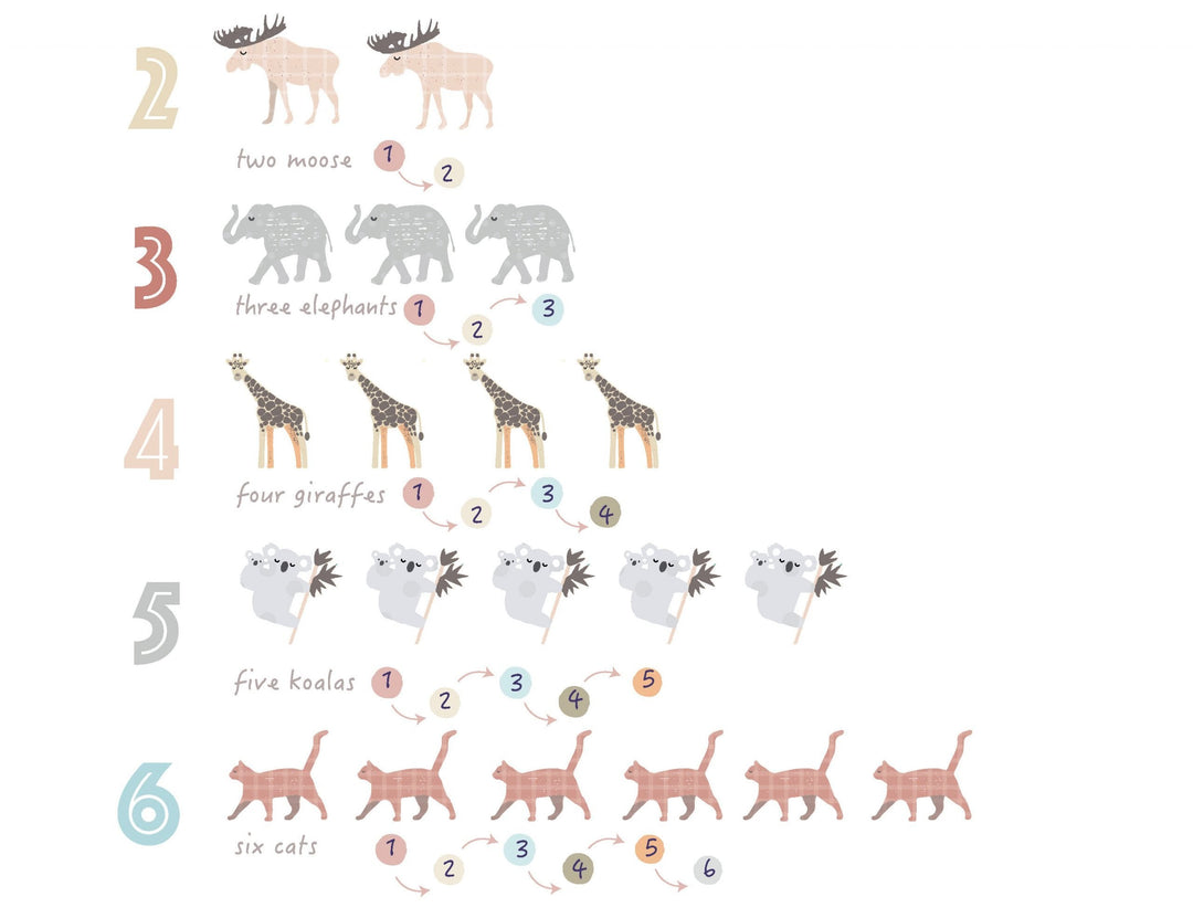 Animal Alphabet and Numbers Nursery Prints Set - PaperPaintPixels