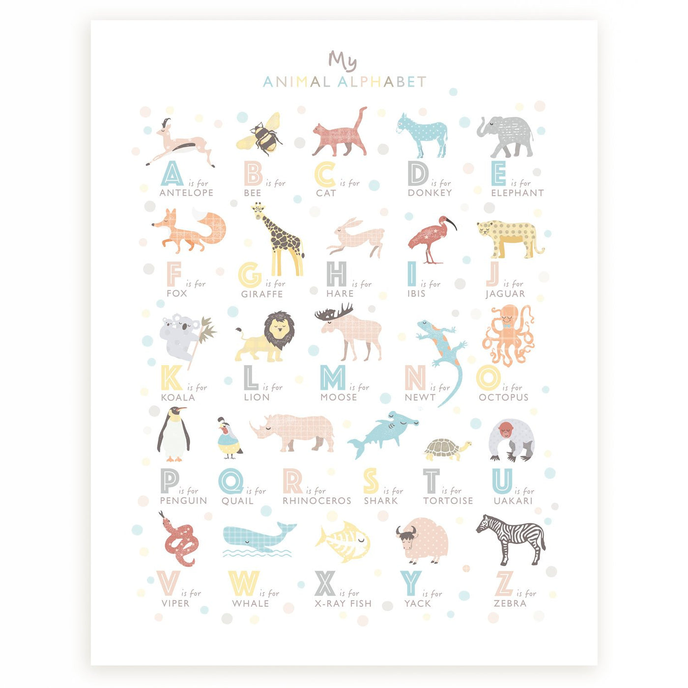 Animal Alphabet Poster- S is for Shark - PaperPaintPixels
