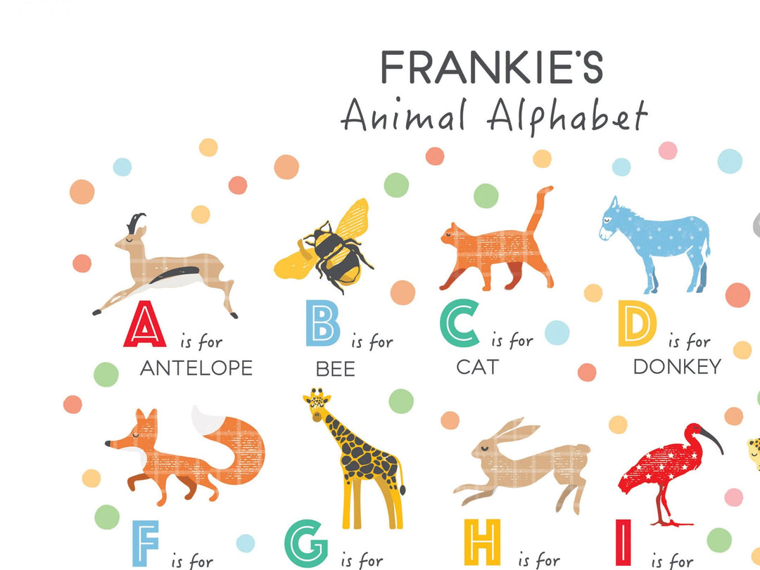 Animal Alphabet Nursery Art Set - PaperPaintPixels