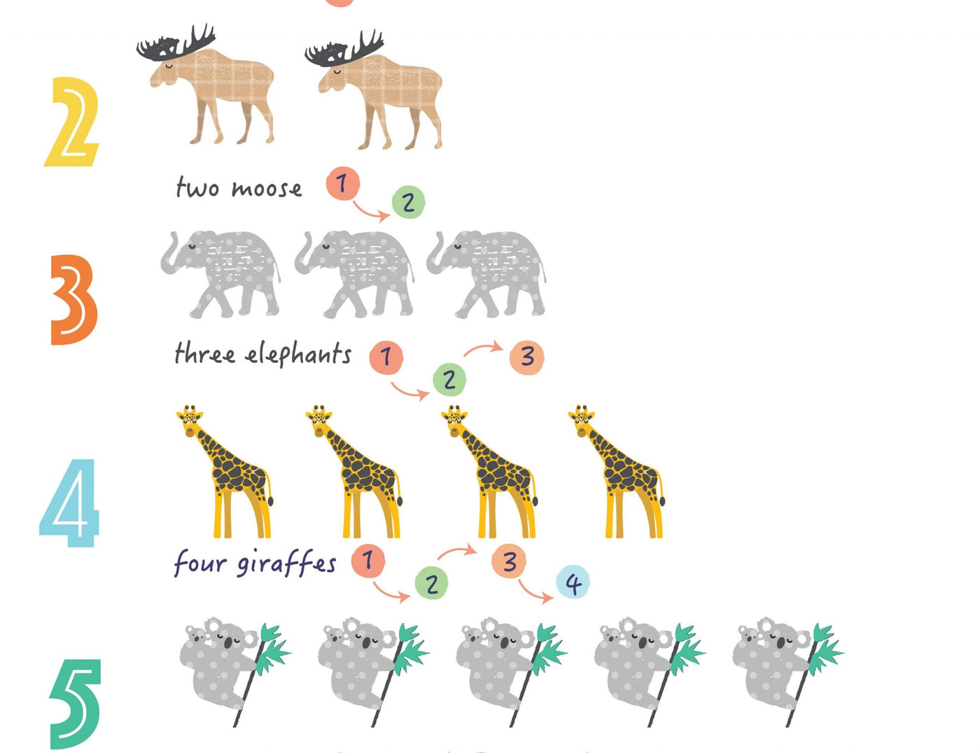 Animal Alphabet Nursery Art Set - PaperPaintPixels