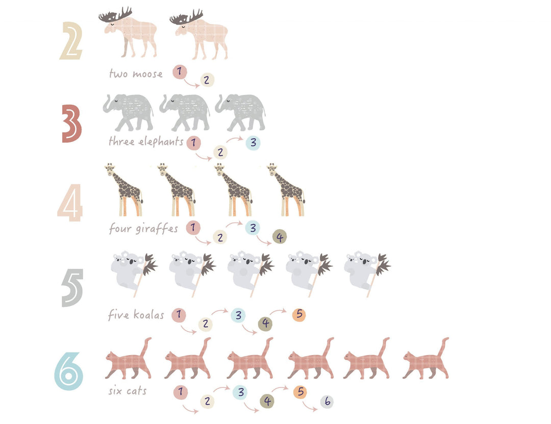 Neutral Animal Nursery Prints Set - PaperPaintPixels