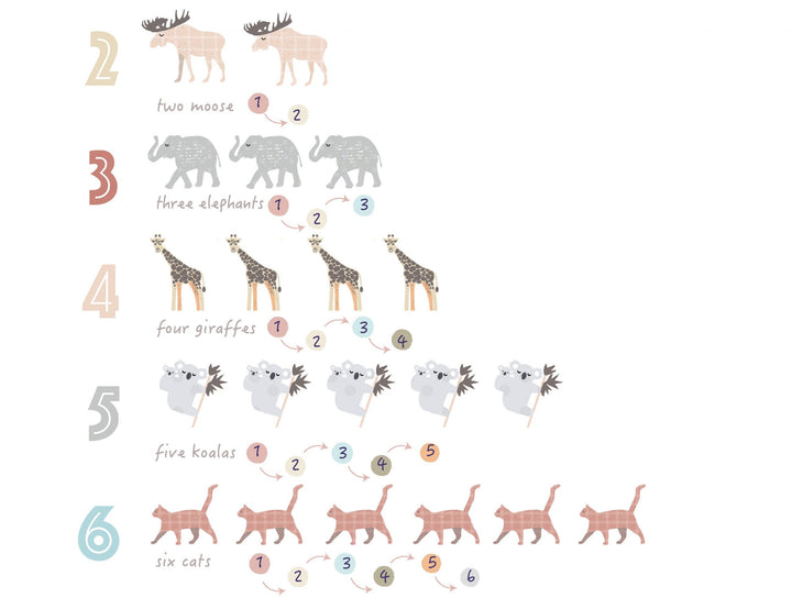 Neutral Animal Nursery Prints Set - PaperPaintPixels
