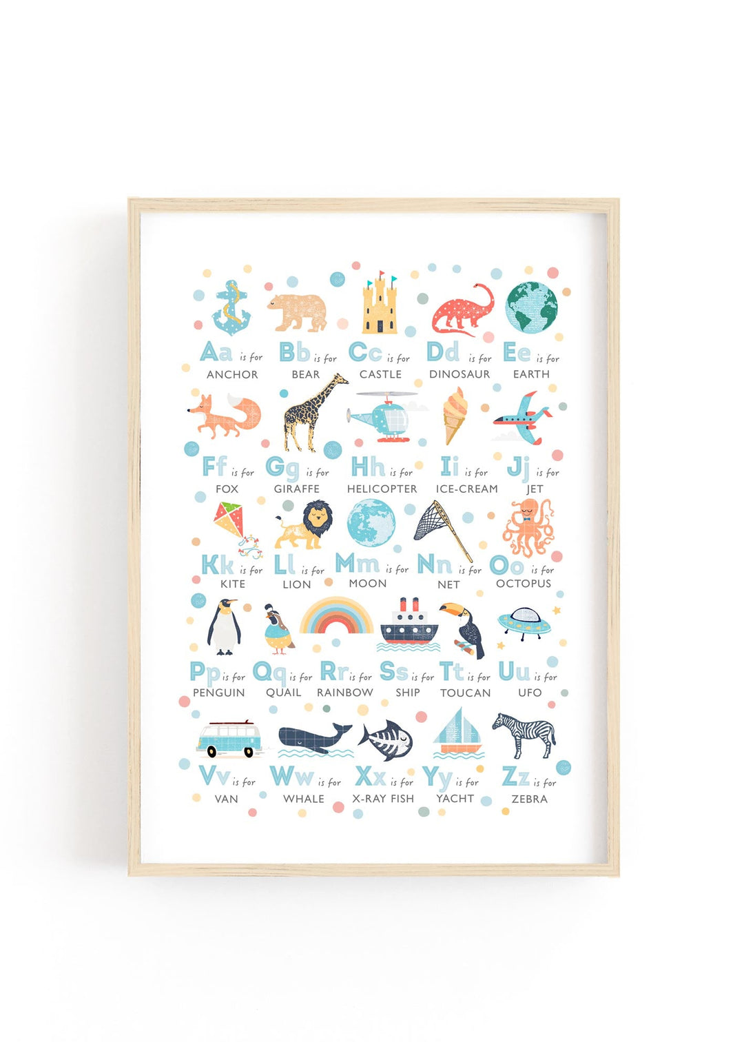 Boys Alphabet Nursery Print - PaperPaintPixels