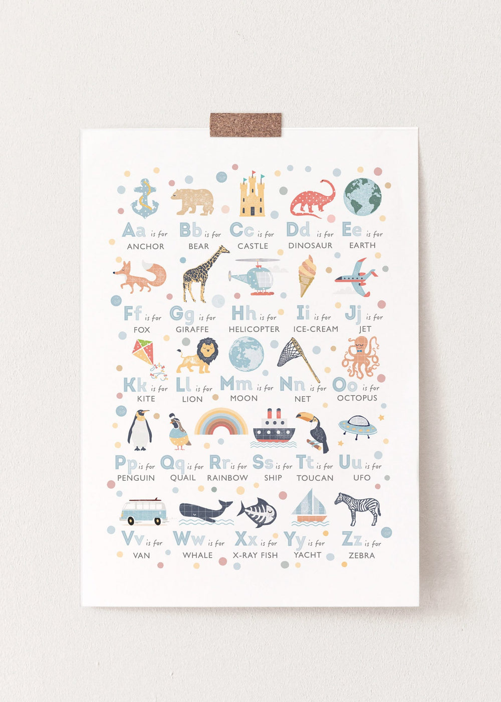 Boys Alphabet Nursery Print - PaperPaintPixels