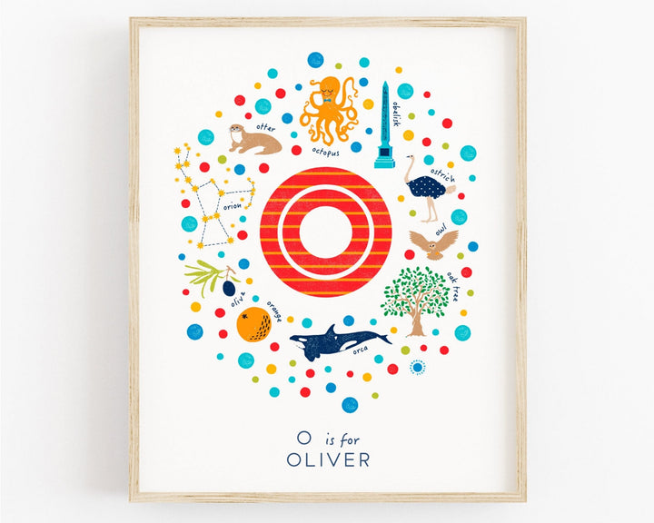 Boys Initial Letter O Print - PaperPaintPixels