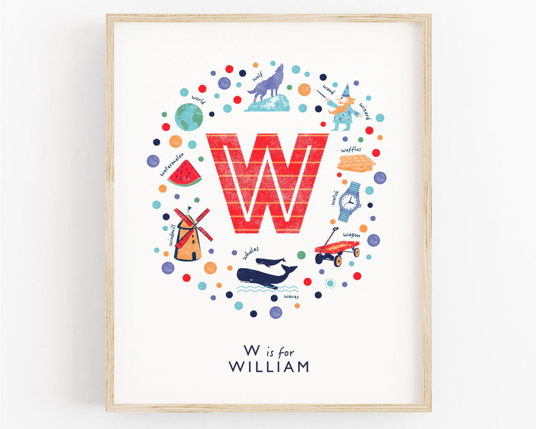 Boys Initial Letter W Print - PaperPaintPixels