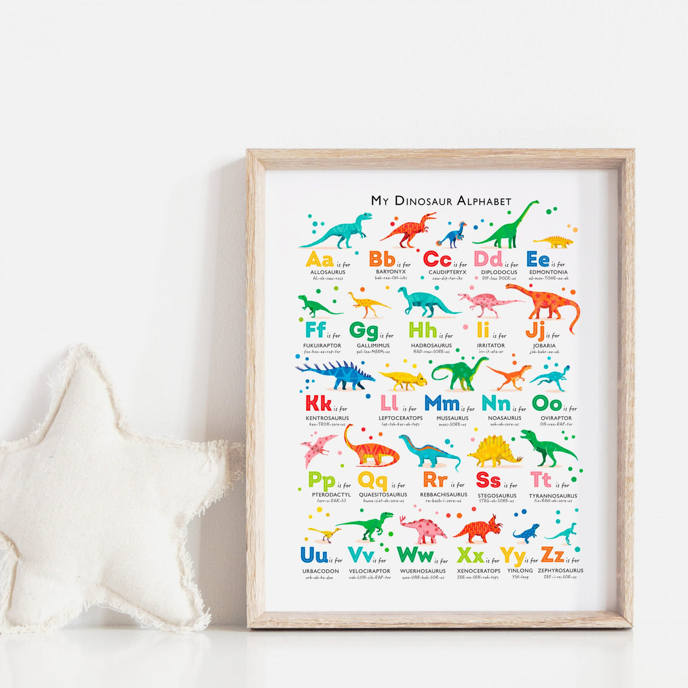 Bright Dinosaur Alphabet Poster - PaperPaintPixels