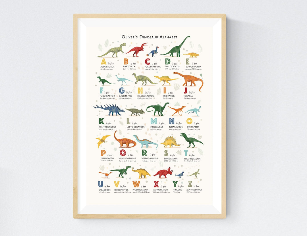 Dinosaur Alphabet and Numbers Print Duo - PaperPaintPixels