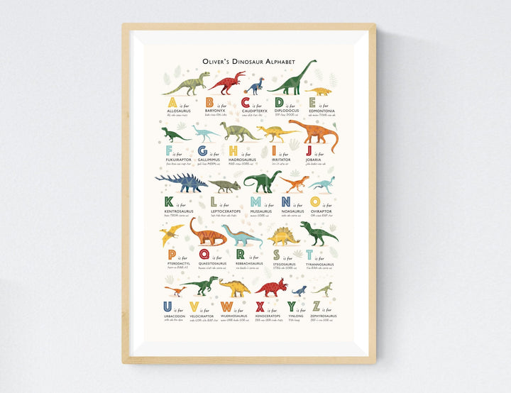 Dinosaur Alphabet and Numbers Print Duo - PaperPaintPixels