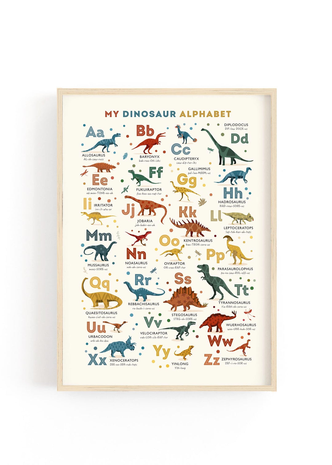 Dinosaur Alphabet Art Print - PaperPaintPixels