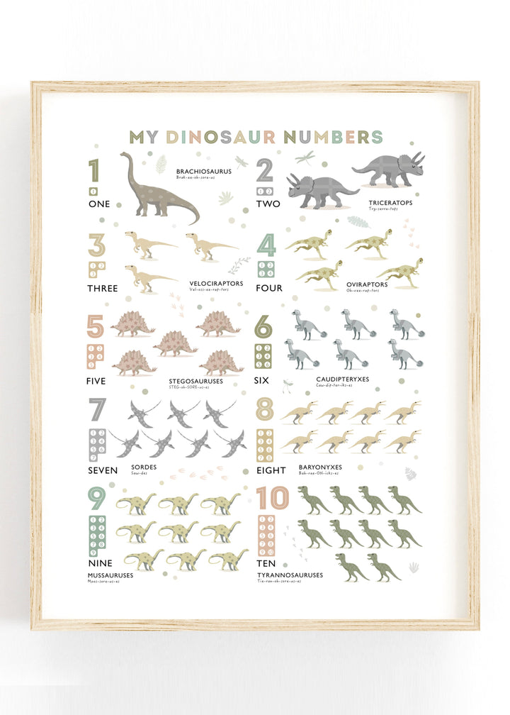 Dinosaur Counting Print - Earth Tone Colours - PaperPaintPixels