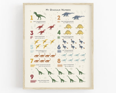 Dinosaur Numbers Print - PaperPaintPixels