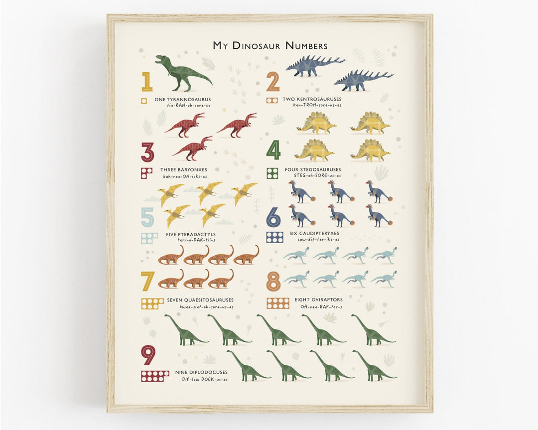 Dinosaur Numbers Print - Count with the Dinosaurs - PaperPaintPixels