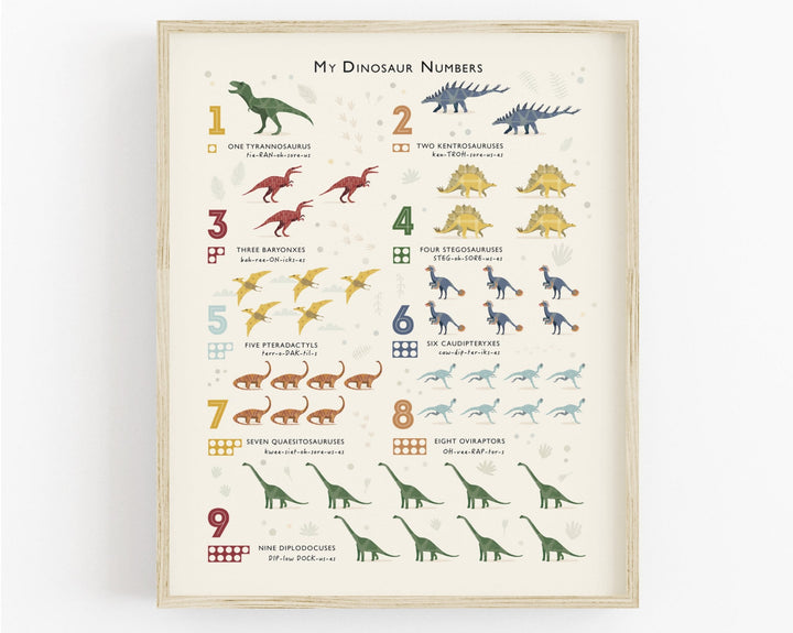 Dinosaur Numbers Print - Count with the Dinosaurs - PaperPaintPixels