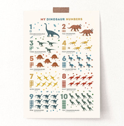 Dinosaur Numbers Print