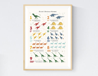 Dinosaur Alphabet and Numbers Print Duo - PaperPaintPixels