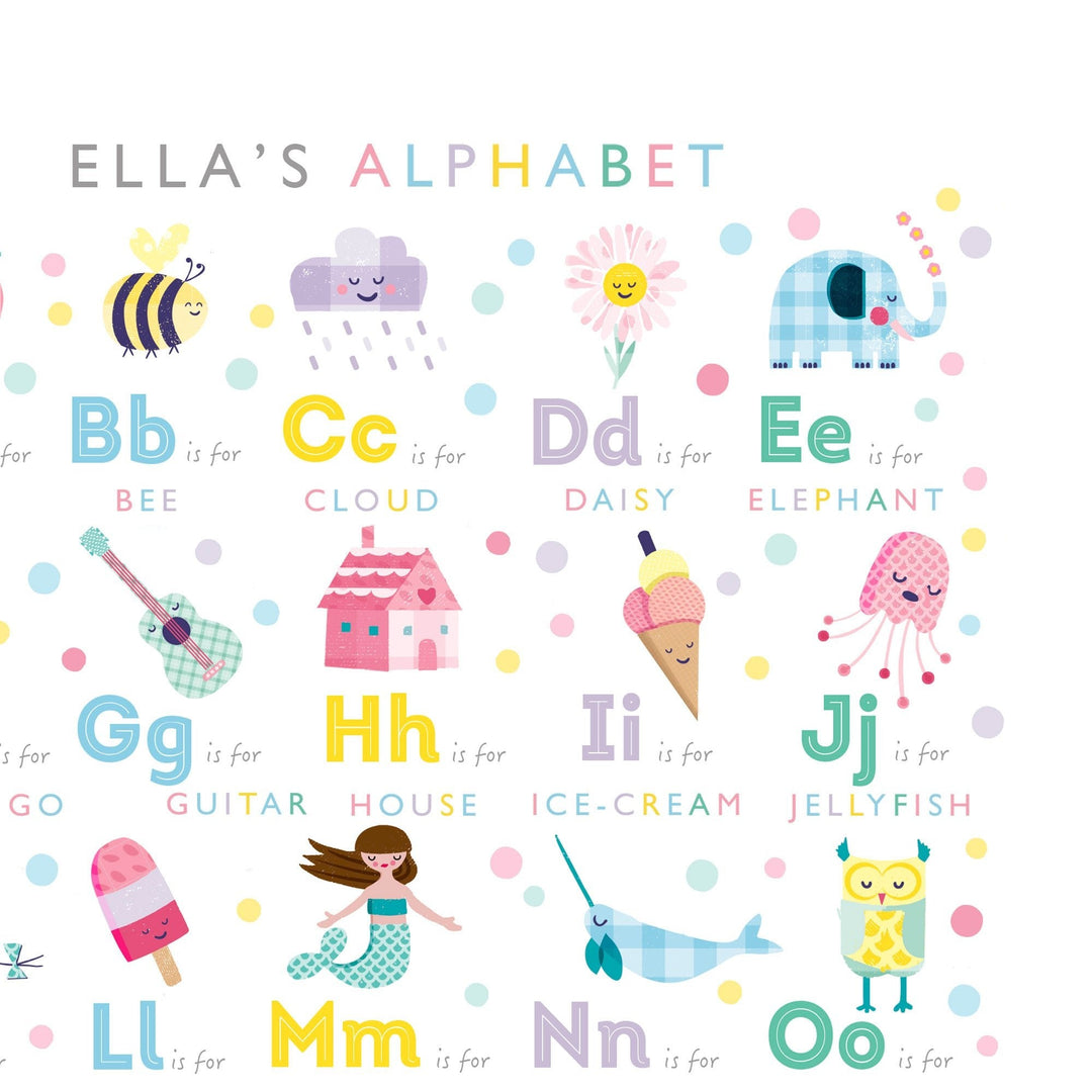 Girls Alphabet Art Prints Set - PaperPaintPixels