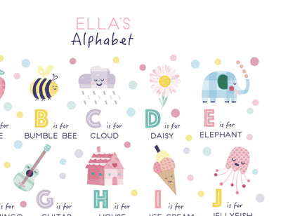 Girls Illustrated Alphabet Print - PaperPaintPixels