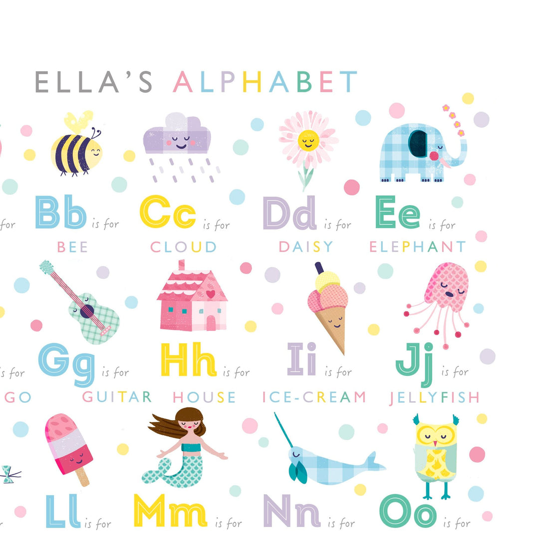 Girls Alphabet Print - PaperPaintPixels