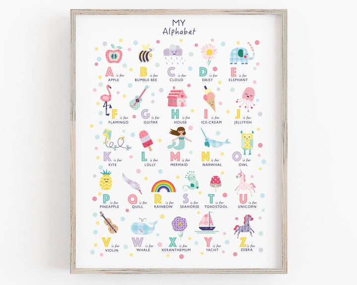 Girls Illustrated Alphabet Print - PaperPaintPixels
