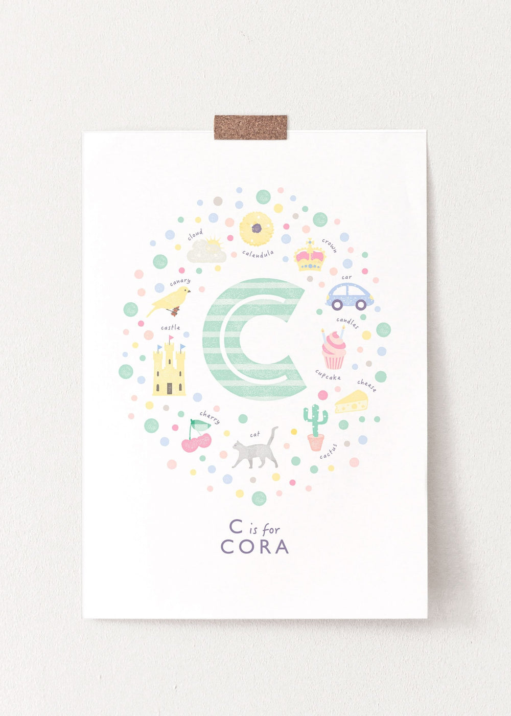 Girls Initial Letter C Print - PaperPaintPixels