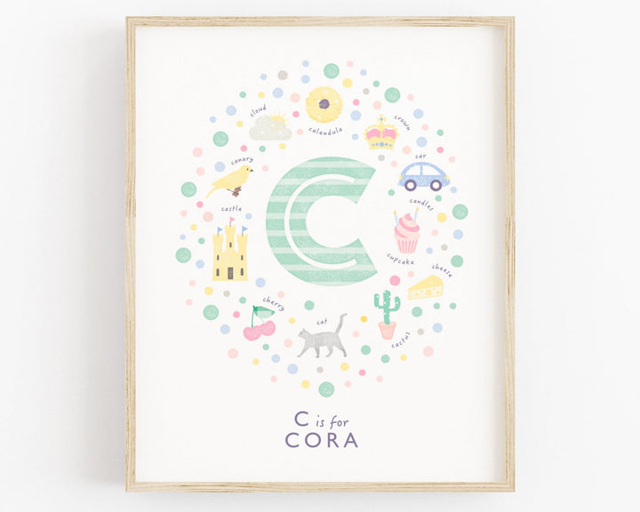 Girls Initial Letter C Print - PaperPaintPixels