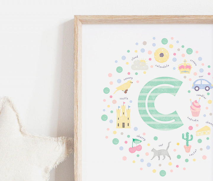 Girls Initial Letter C Print - PaperPaintPixels
