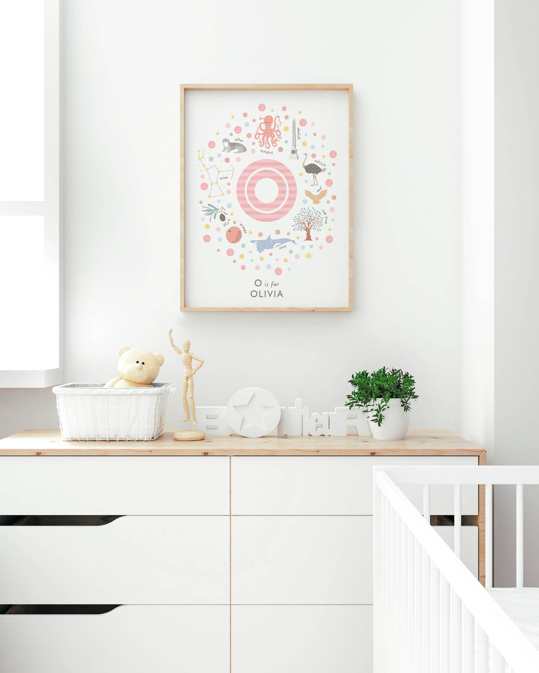 Girls Initial Letter O Print - PaperPaintPixels