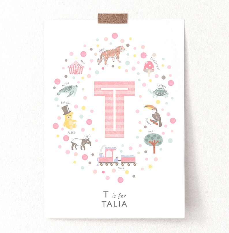 Girls Initial Letter T Print - PaperPaintPixels