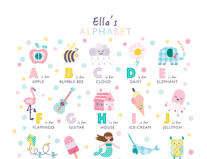 Girls Nursery Numbers & Alphabet Art Prints - PaperPaintPixels
