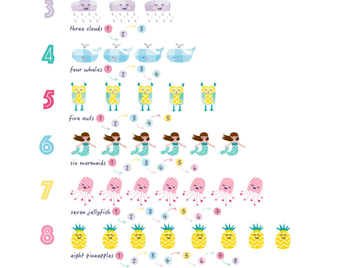Girls Nursery Numbers & Alphabet Art Prints - PaperPaintPixels